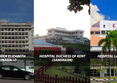 Sabah’s Hospital – Air Conditioning Maintenance